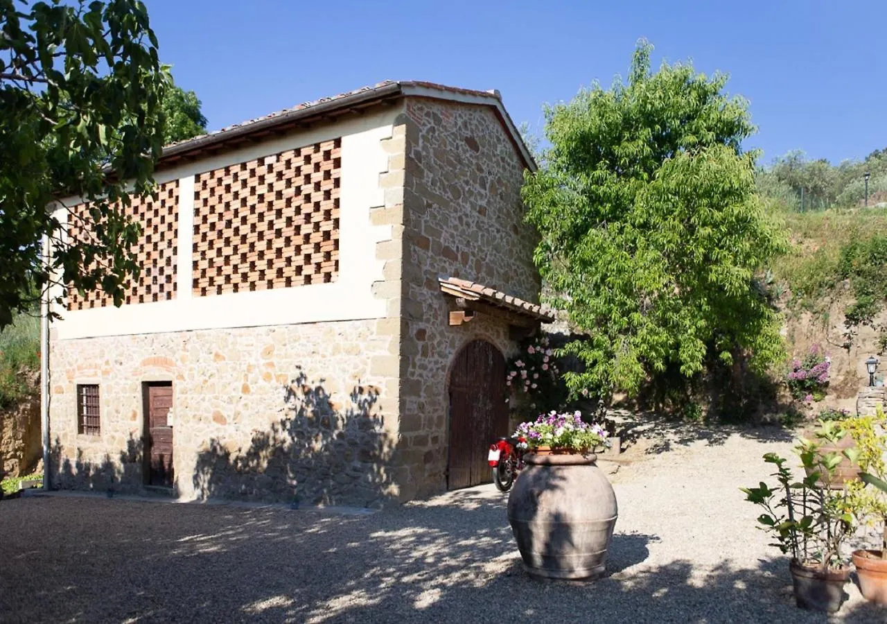 Agriturismo I Millepini Case Malva Italien