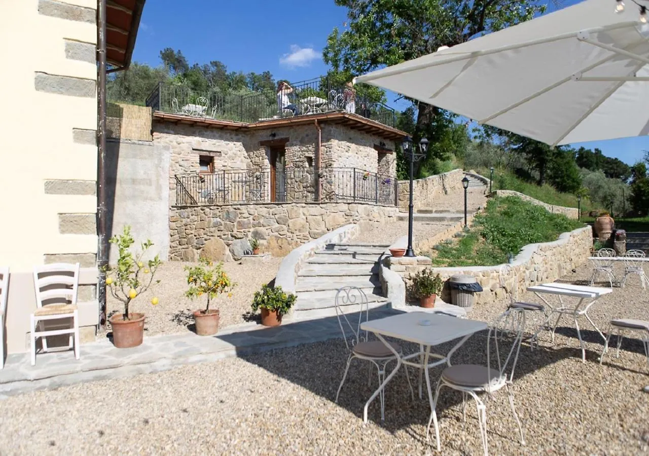 Agriturismo I Millepini Case Malva 0*,