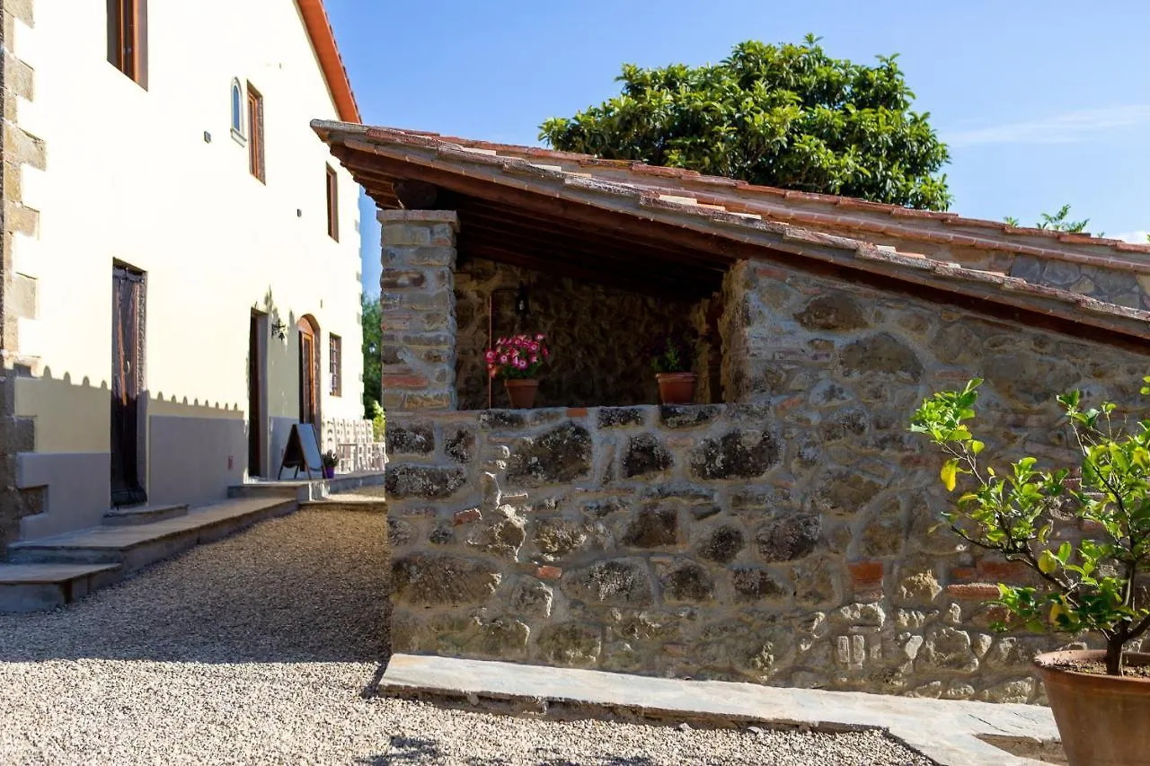 Bauernhof Agriturismo I Millepini Case Malva
